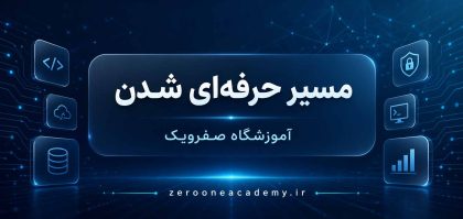 مسیر حرفه ای شدن- بنر